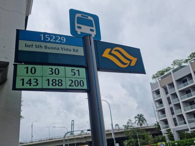 Studio apartment for rent @Haw Par Villa MRT