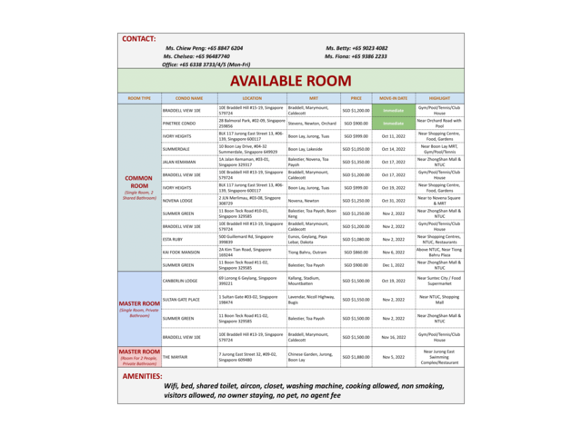 Ivory Heights - Boon Lay/Chinese Garden/Jurong East/Clementi/Lakeside/ Available 19 Oct