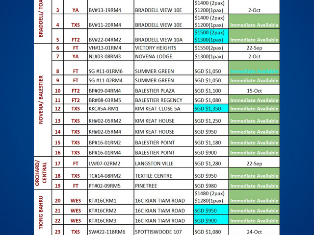 Room For Rent - Near Toa Payoh MRT