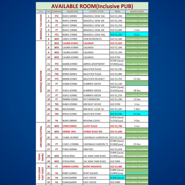 Room for rent / Tiong Bahru, Havelock, Great World MRT / 1 pax stay / Available Mar 29
