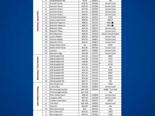 Room for rent/ Dover, Clementi MRT/ Common room/ For 1 pax/ Available Immediately