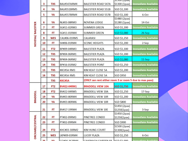 Room for rent / LAVENDER / Common room / 1pax stay / Available 3 October